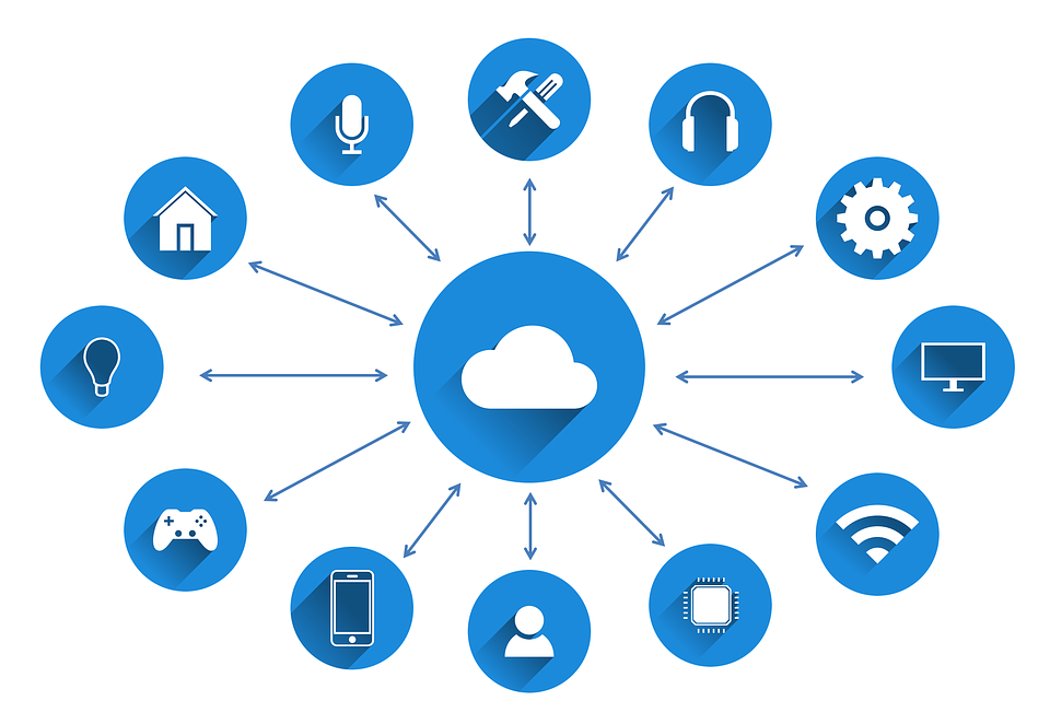 Cloud Computing Cloud Computing